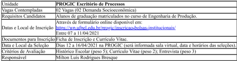 Engenharia de Produção Bolsas para alunos da Engenharia de Produção