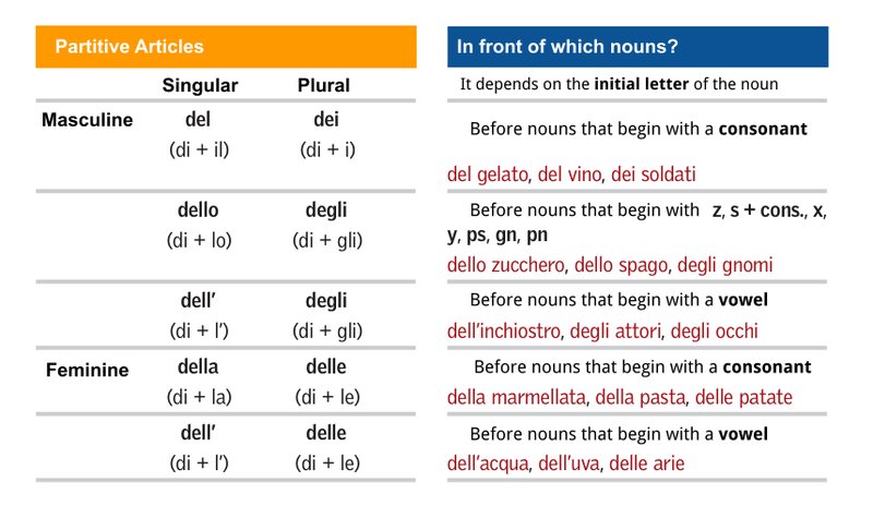 Spin Winera: Il Nuovo Gioco di Casinò Online in Italia si Conferma Bello