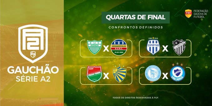 Última rodada da Divisão de Acesso define os últimos classificados para as  quartas de final - FML Esportes Not�cias
