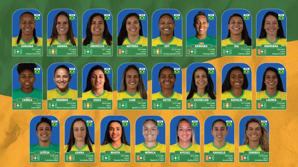 Copa do Mundo Feminina de 2023 pode ser a última desigual na