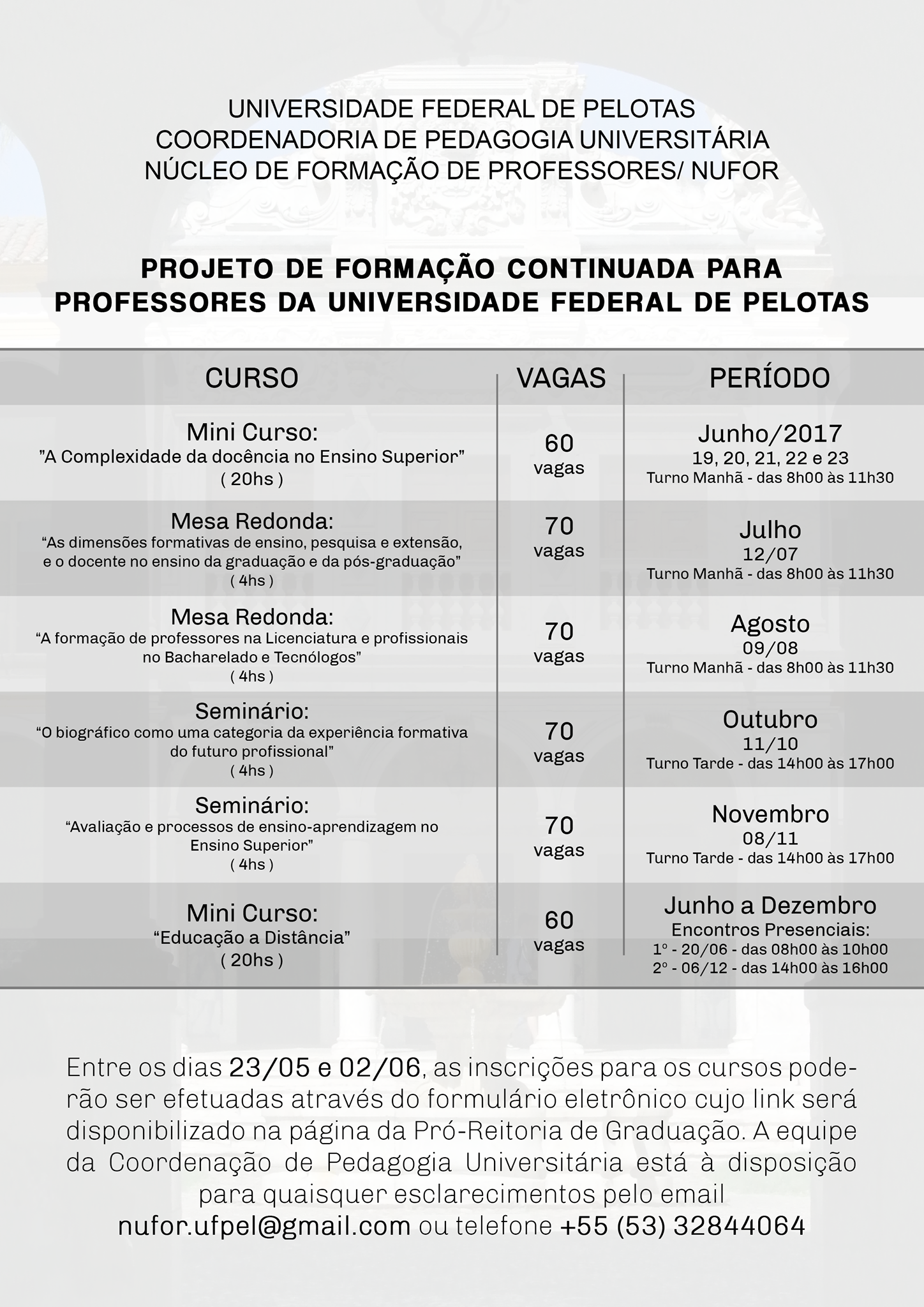 MINI-CURSO: As várias dimensões do trabalho - Pós-Graduação