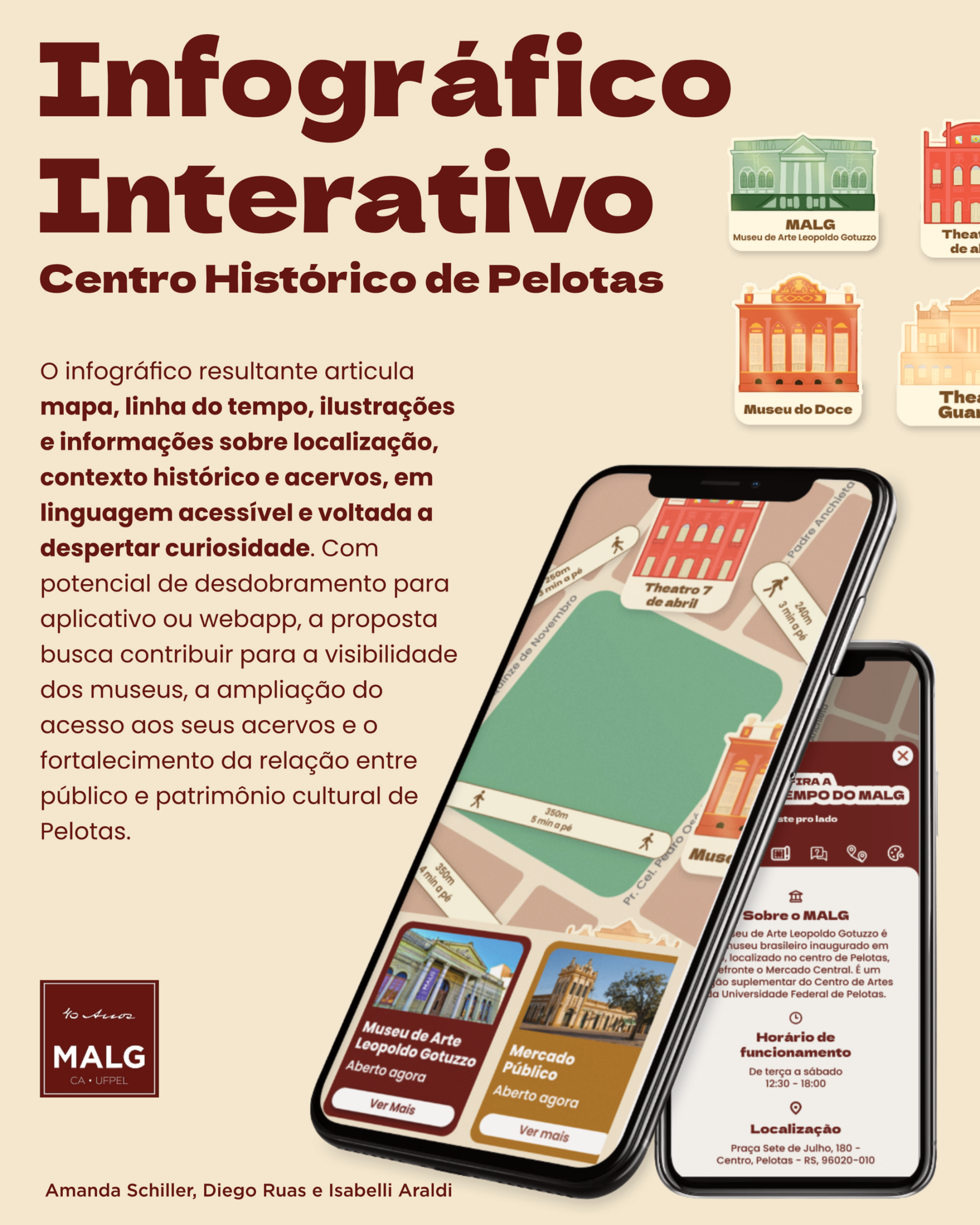 Infográfico interativo sobre os museus no centro histórico de Pelotas