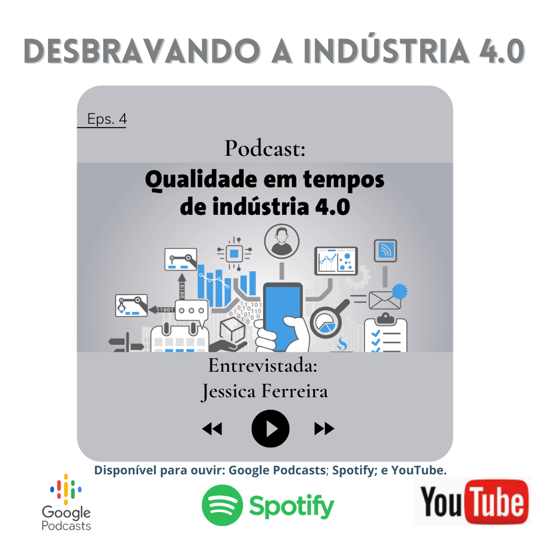 Podcast – Qualidade em Tempos de Indústria 4.0 – NEAI 4.0 – Núcleo de ...