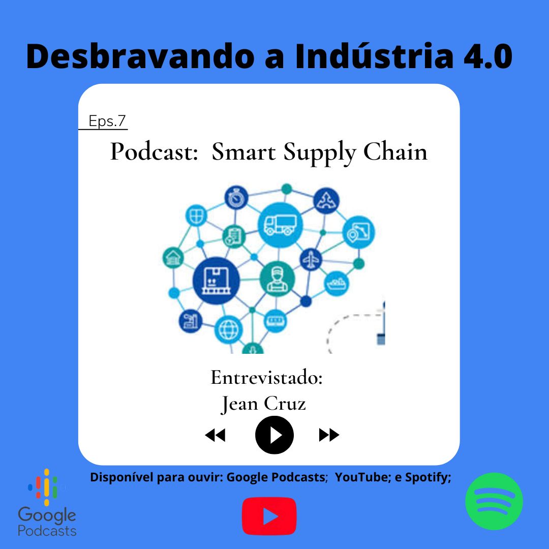 Podcast – Smart Supply Chain | NEAI 4.0 – Núcleo de Estudos Aplicados 