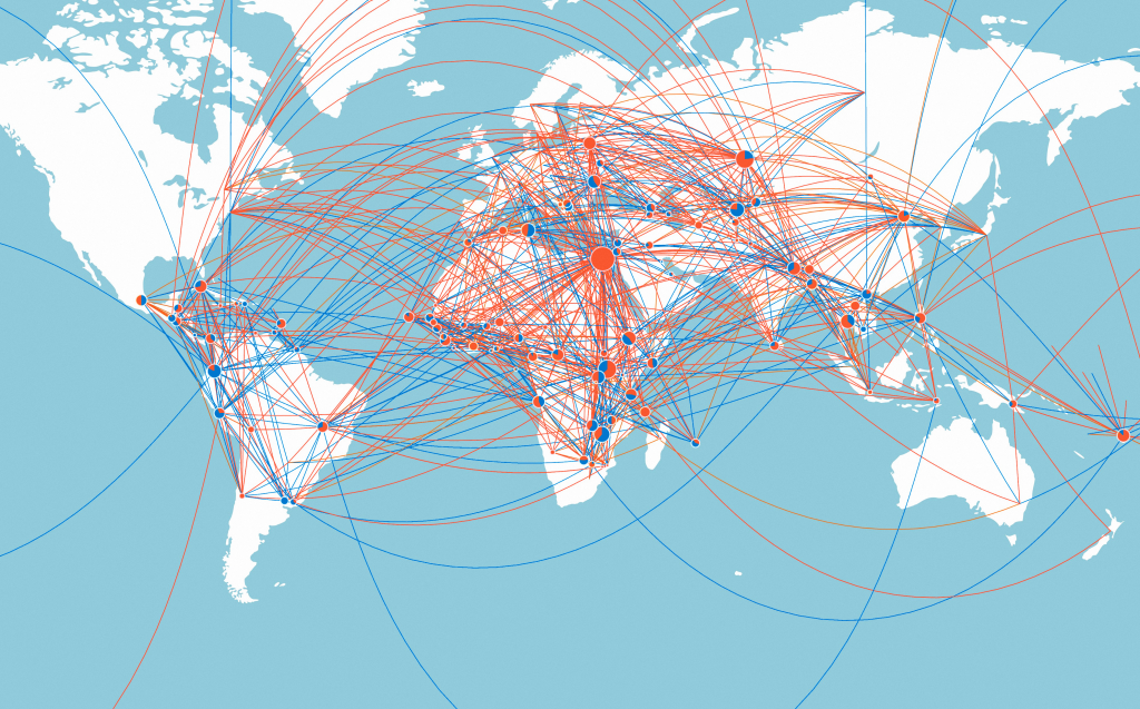 O que é Cooperação SulSul e por que ela é importante? PelotasMUN