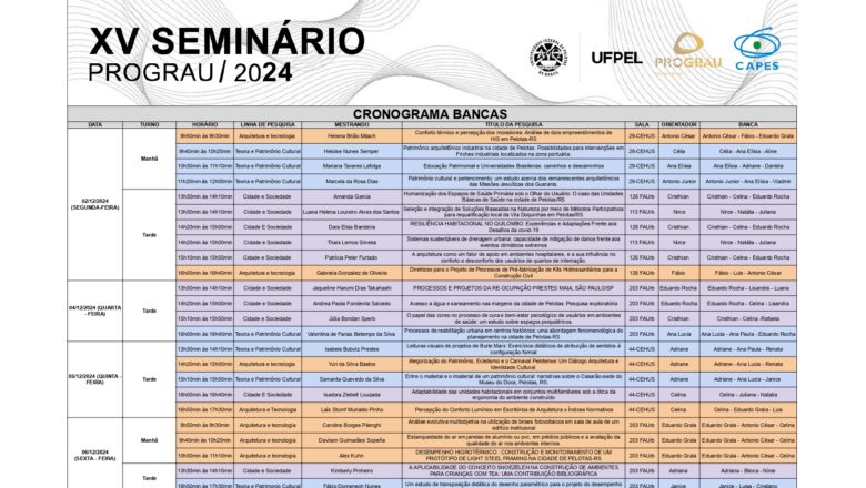 Cronograma Seminário do PROGRAU 2024