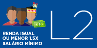 Botão contém fundo azul e imagem representativa de pessoas pardas, negras e indígenas junto com papel-moeda no canto inferior.  Possui o texto indicando a modalidade:  L2  - Renda igual ou menor 1.5x salário mínimo.