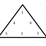 Triângulo matemático
